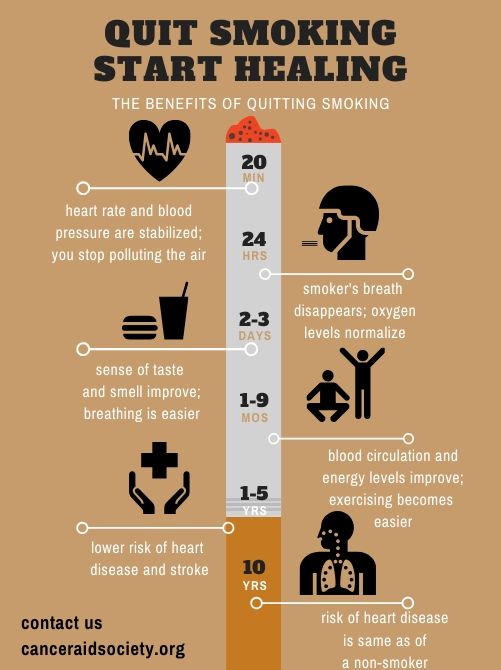 benefits of quitting smoking